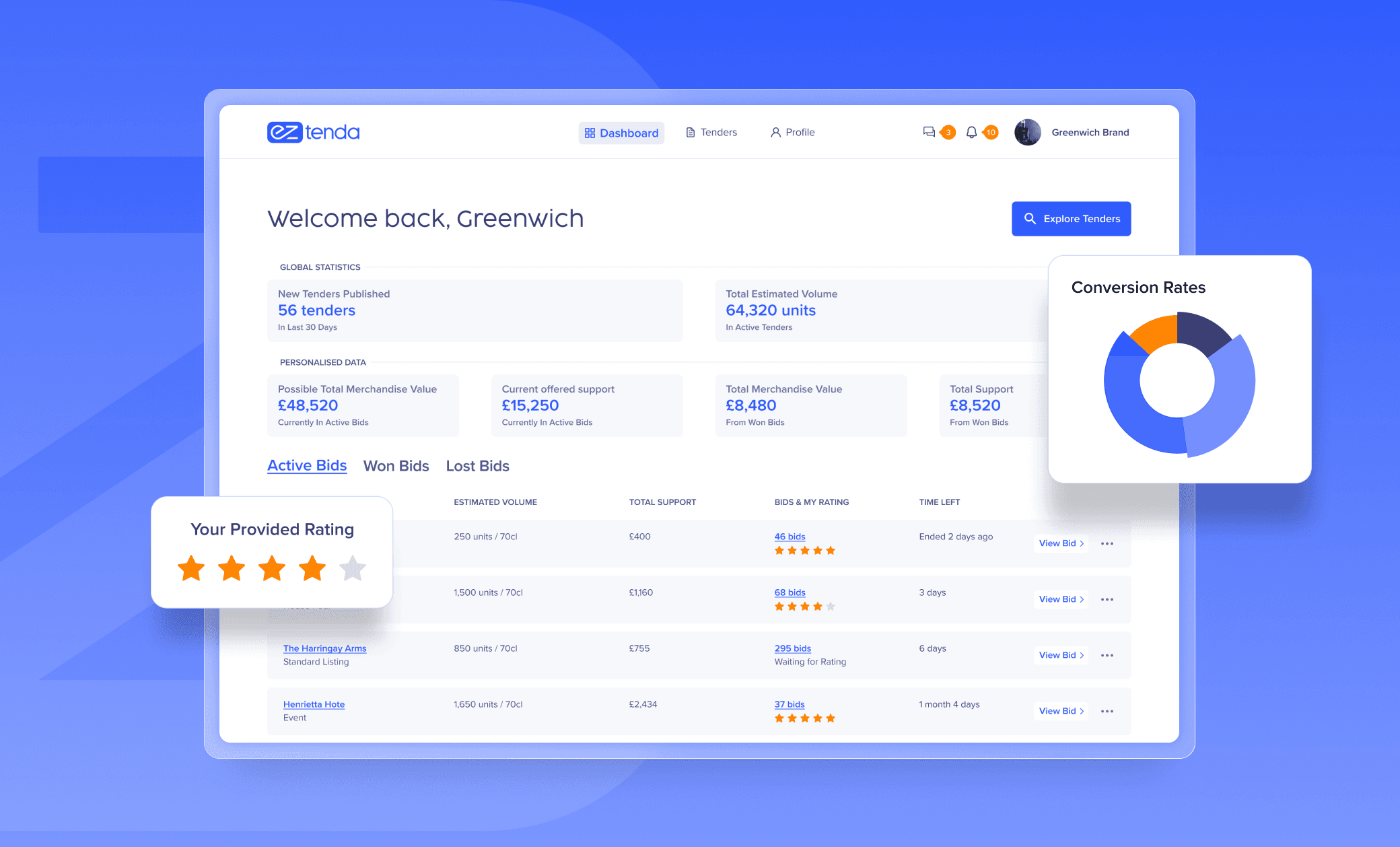 EzTenda digital drinks marketplace platform