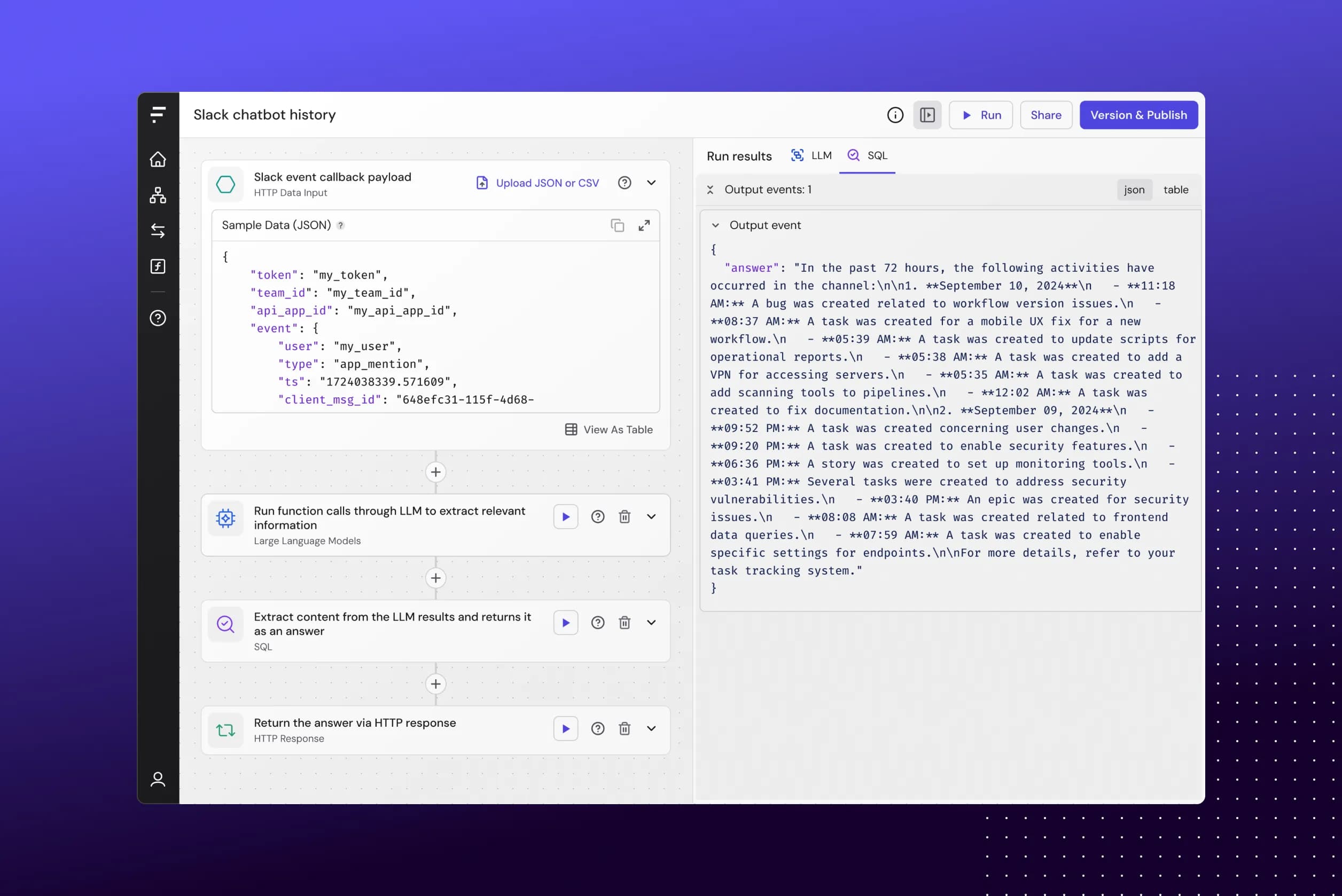 Fleak data pipeline design