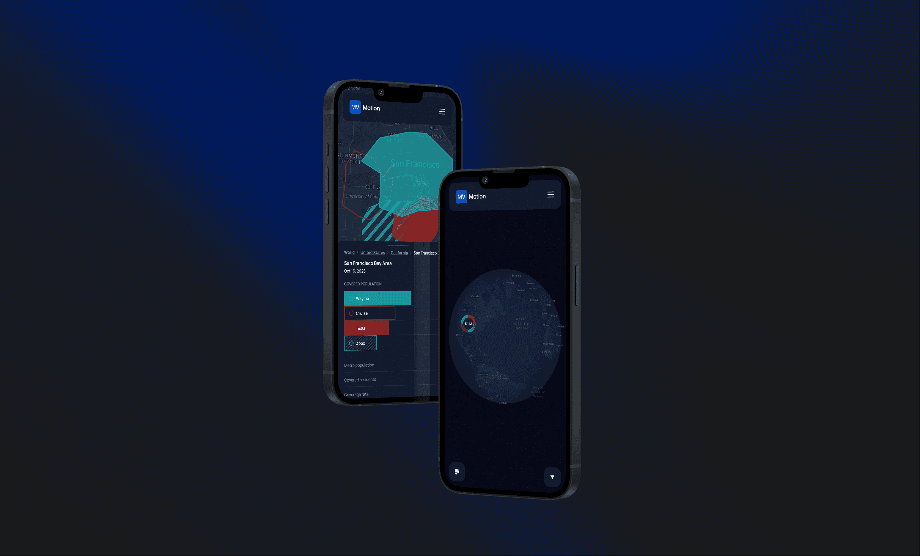 MV Motion autonomous mobility intelligence research platform