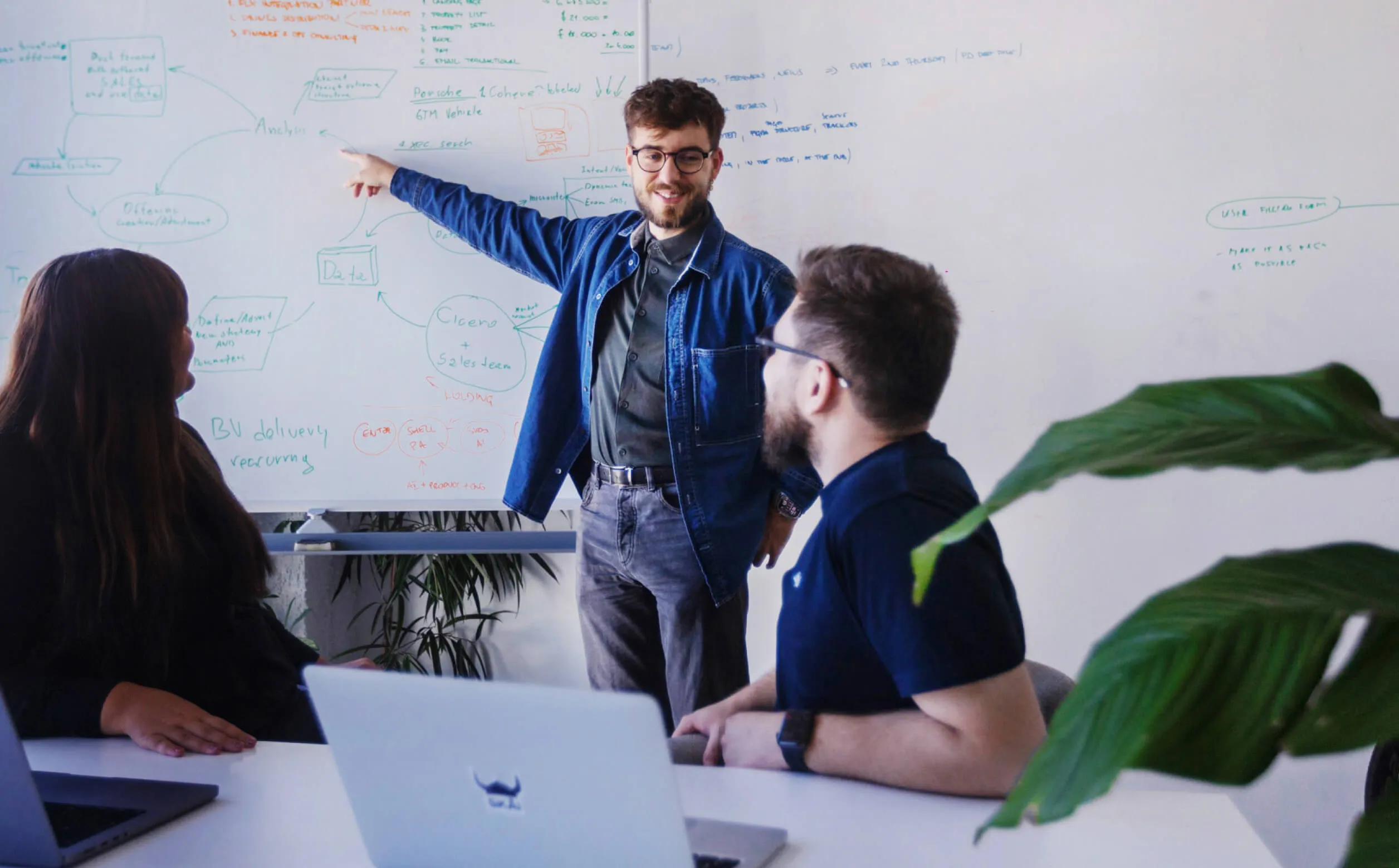 Sudolabs team guiding clients