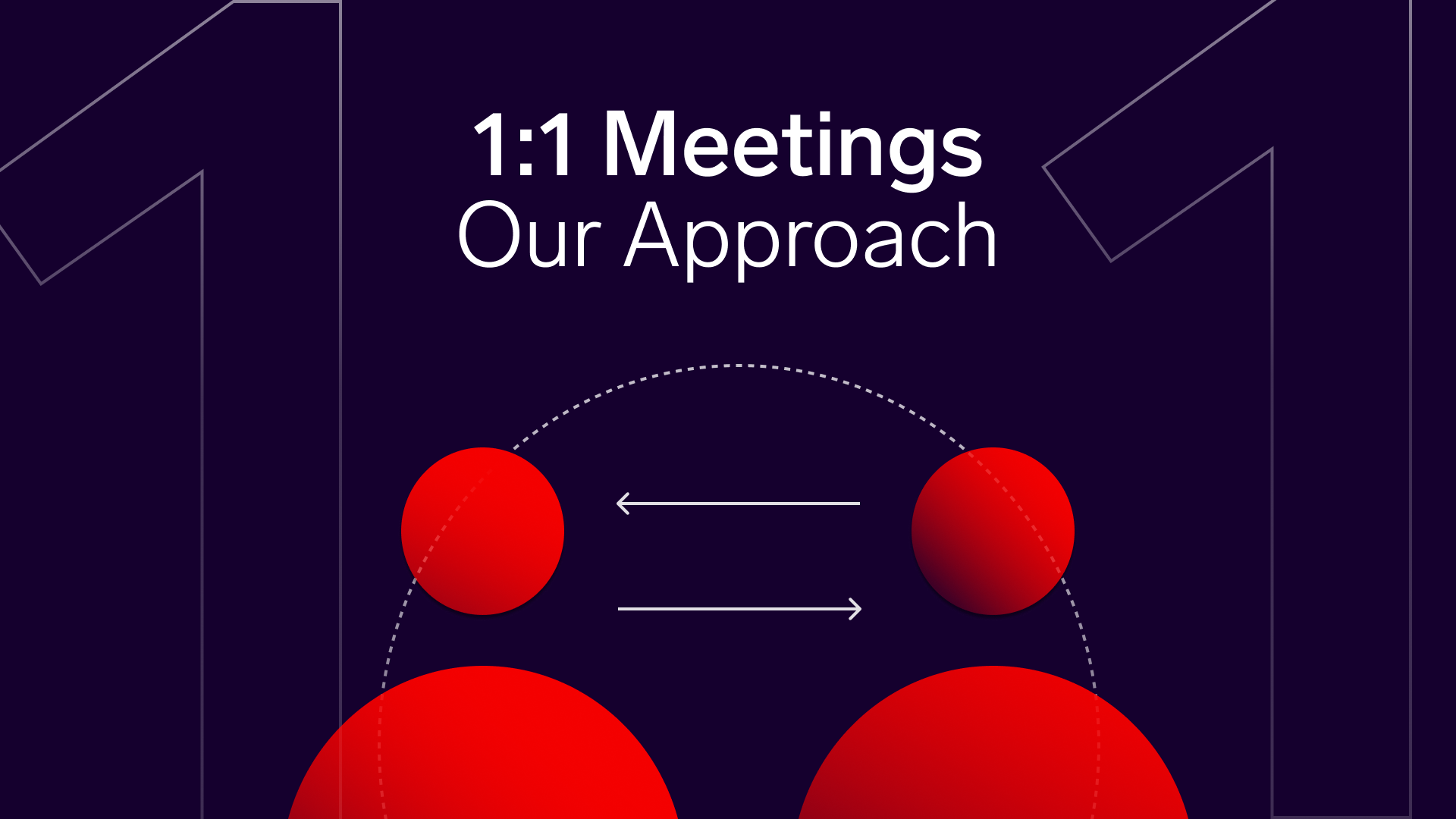How do we approach 1:1 meetings 