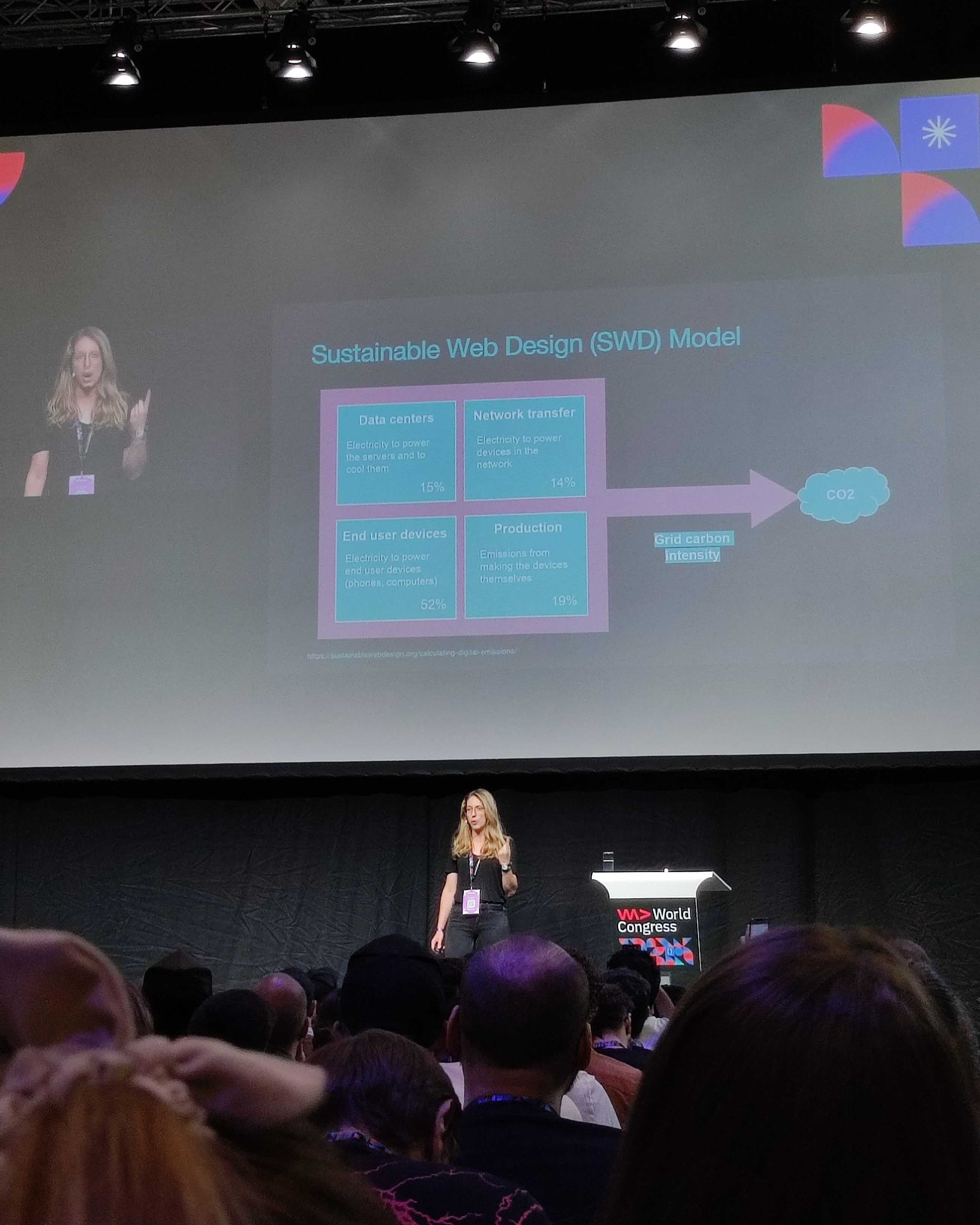 Ines Akrap, web performance engineer, is talking about sustainable web design